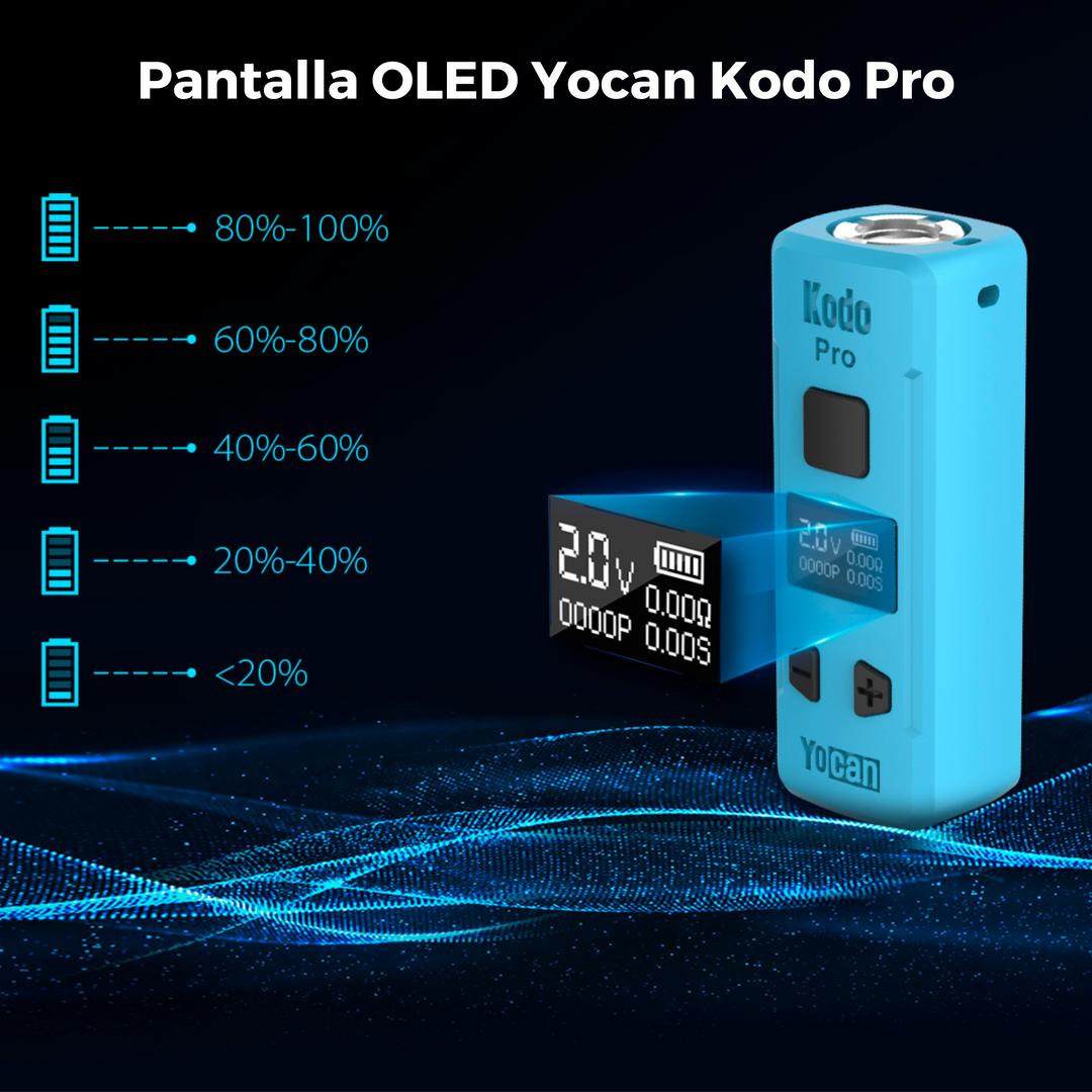 Batería para destilado Yocan Kodo Pro Capacidad