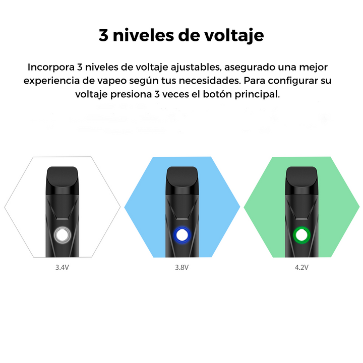 Vaporizador Yocan X Temperatura