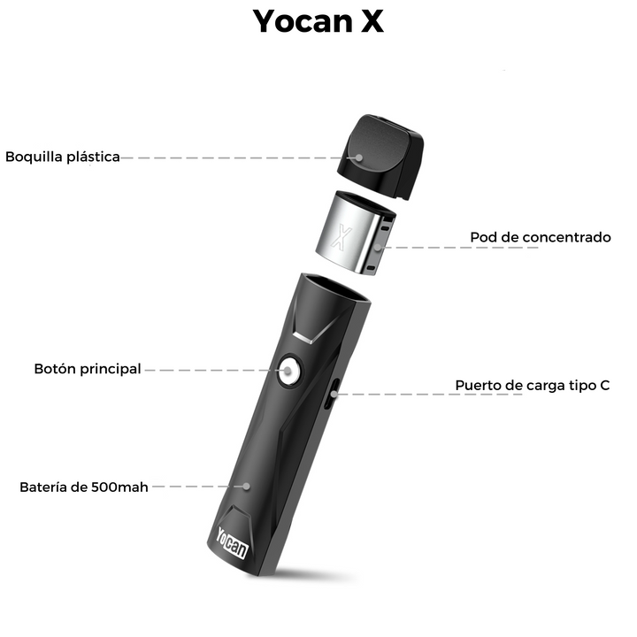 Vaporizador Yocan X Partes