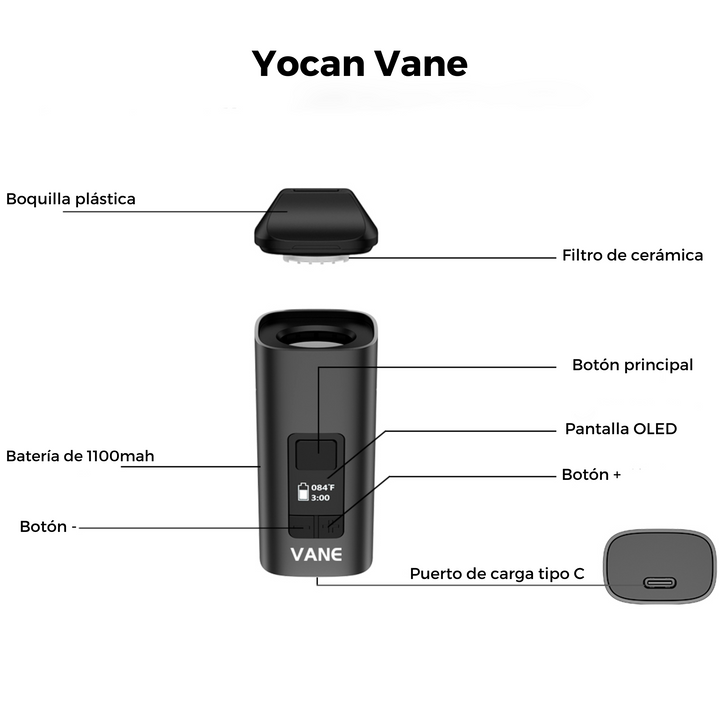 Vaporizador Yocan Vane Caracteristicas