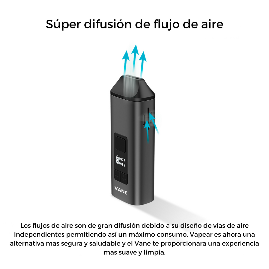 Vaporizador Yocan Vane Puerto de aire