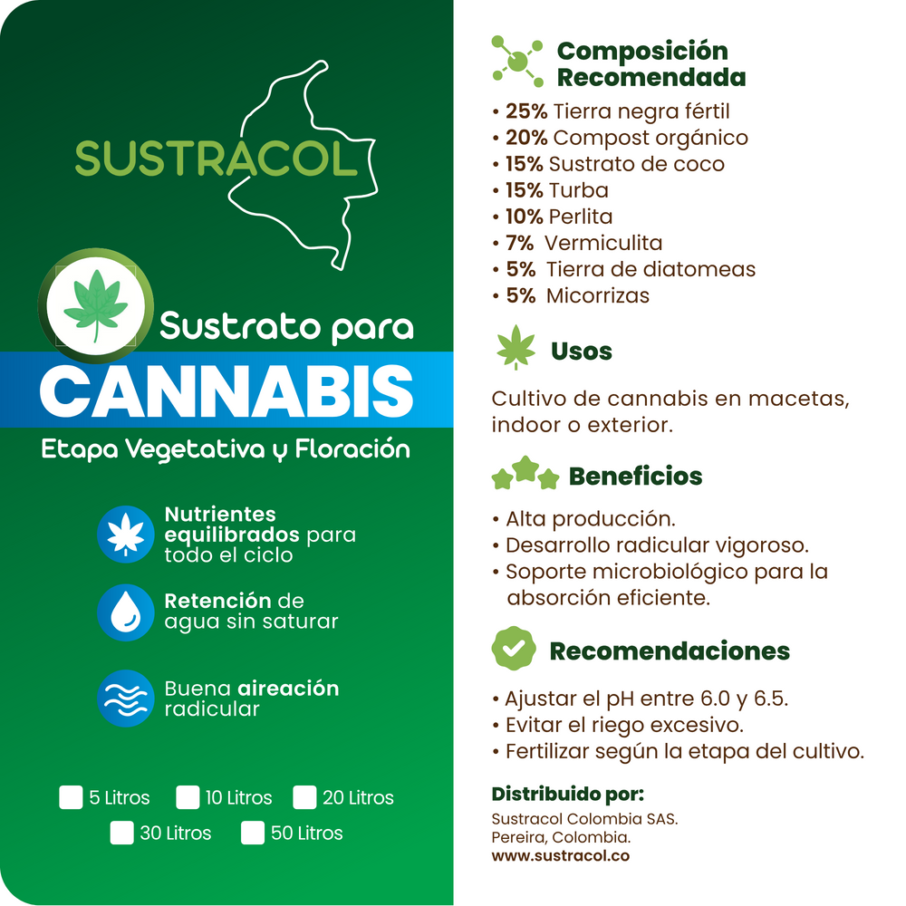 Composición del sustrato para cannabis Sustracol.