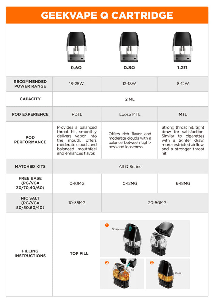 Cartuchos Pod Geekvape Q Series - Pack x3 Pods