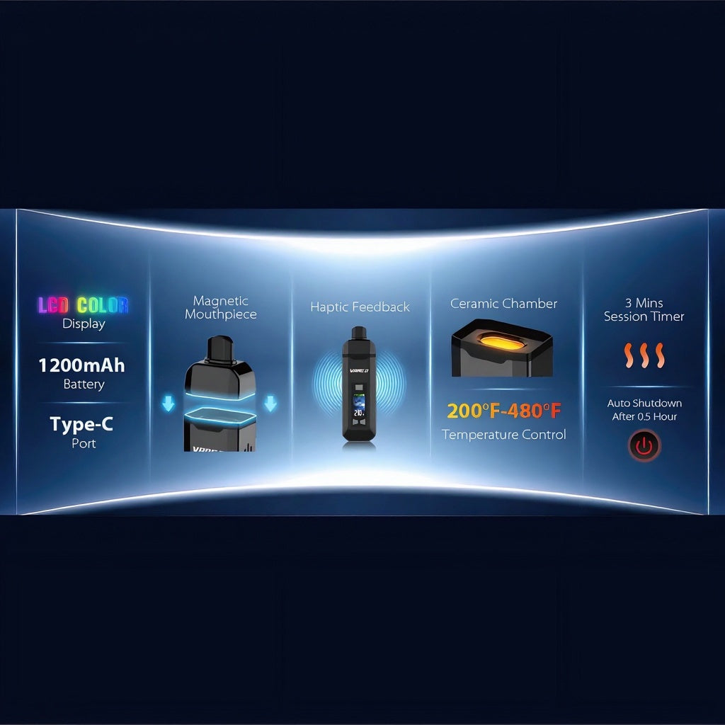 Vaporizador Yocan Vane 2