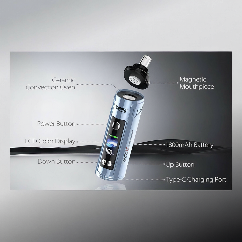 Partes del vaporizador Yocan Hit 2: boquilla magnética, horno de cerámica, pantalla LCD y puerto USB-C