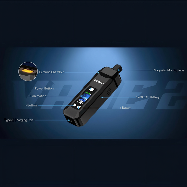 Despiece del vaporizador Yocan Vane 2 con horno cerámico, boquilla magnética y puerto USB-C.